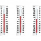 Warmtebehoefte en hoe daar in te voorzien